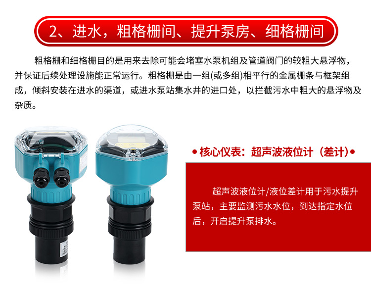 山西超聲波液位計(jì)