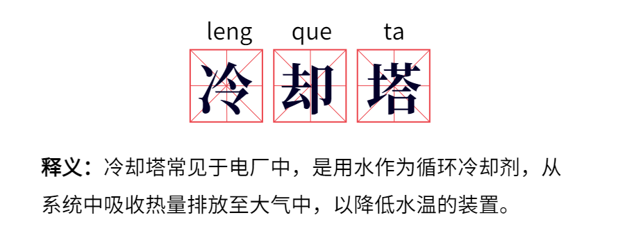 冷卻塔釋義 冷卻塔釋義